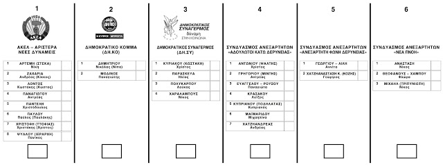 ballots symvoulia derynia Δημοτικές Εκλογές 2016, Ειδήσεις, Νέα Αμμοχώστου, Τοπική Αυτοδιοίκηση