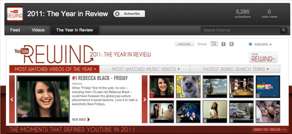 youtube review 2011 Celebrities