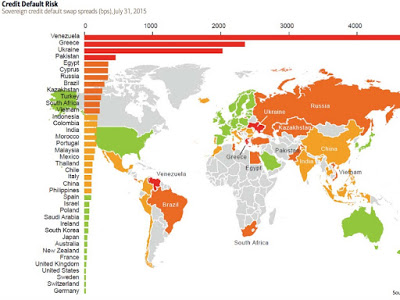 ranked the worlds national debts from safest to most risky News