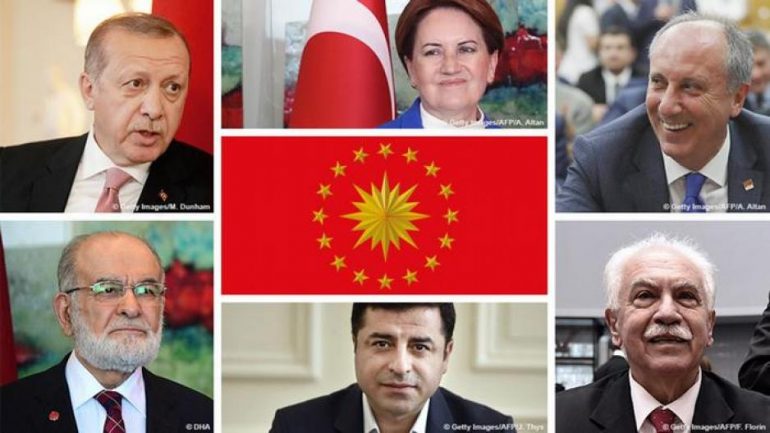 44082280 303 PRESIDENTIAL ELECTIONS, Turkey