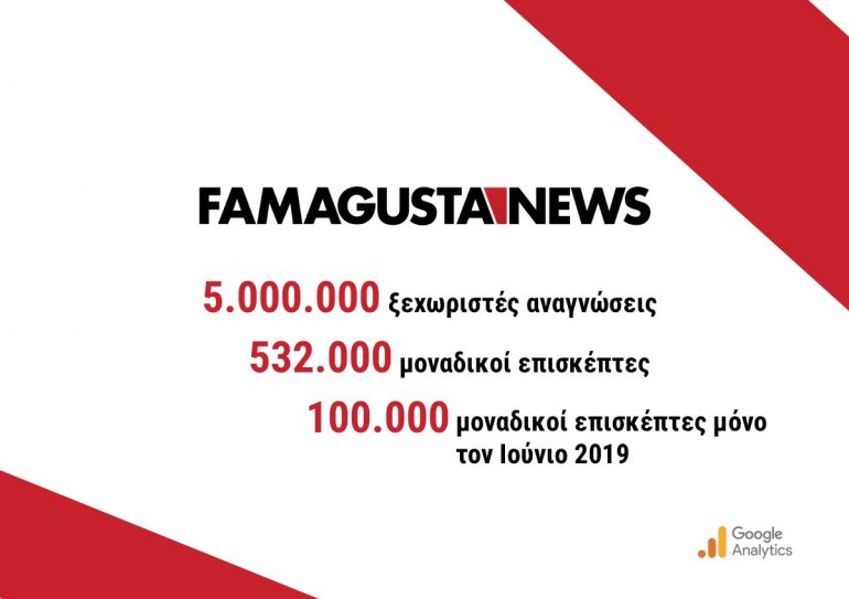 Snapshot 2019 07 14 21.24.45 FamagustaNews
