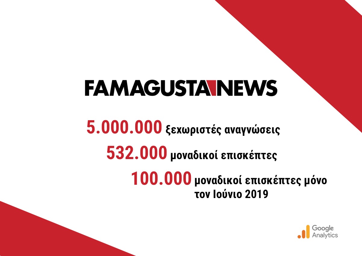 Снапшот 2019 07 14 21.24.45 FamagustaNews