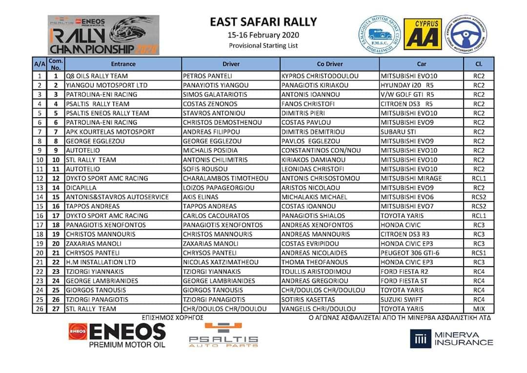 1 6 East Safari Rally, АНГЛИЙСКОЕ УЧАСТИЕ, Eastern Safari Rally, Неа Фамагуста, Чемпионат Панкипрского ралли, участники