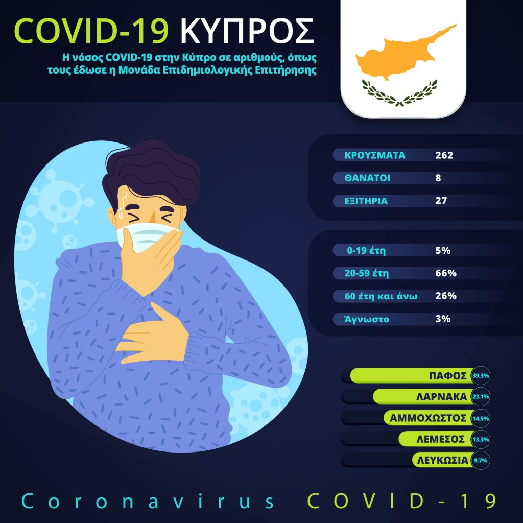 362d6345 Coronavirus, exclusive
