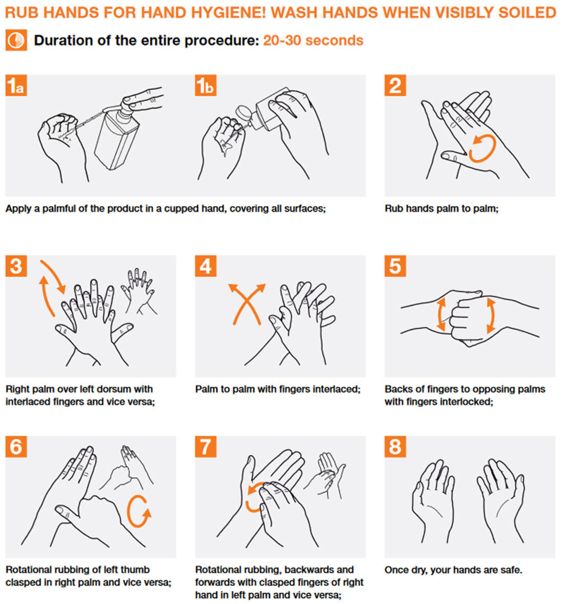 wkgraf 2 Coronavirus, πλύσιμο χεριών, σαπουνι