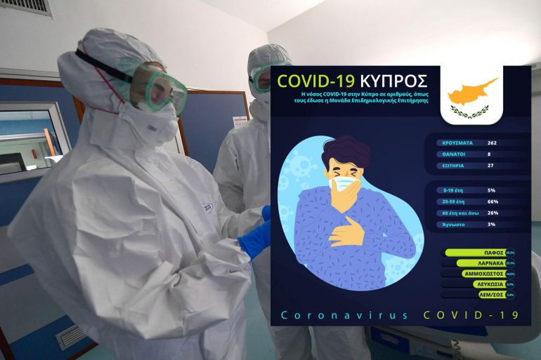δUntitled 1 Coronavirus, exclusive