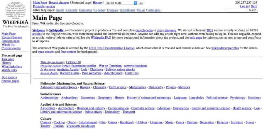 10 wikipedia Internet, websites