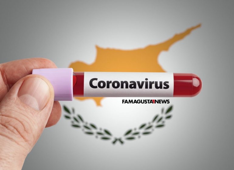 covid Coronavirus, Σημεία rapid test