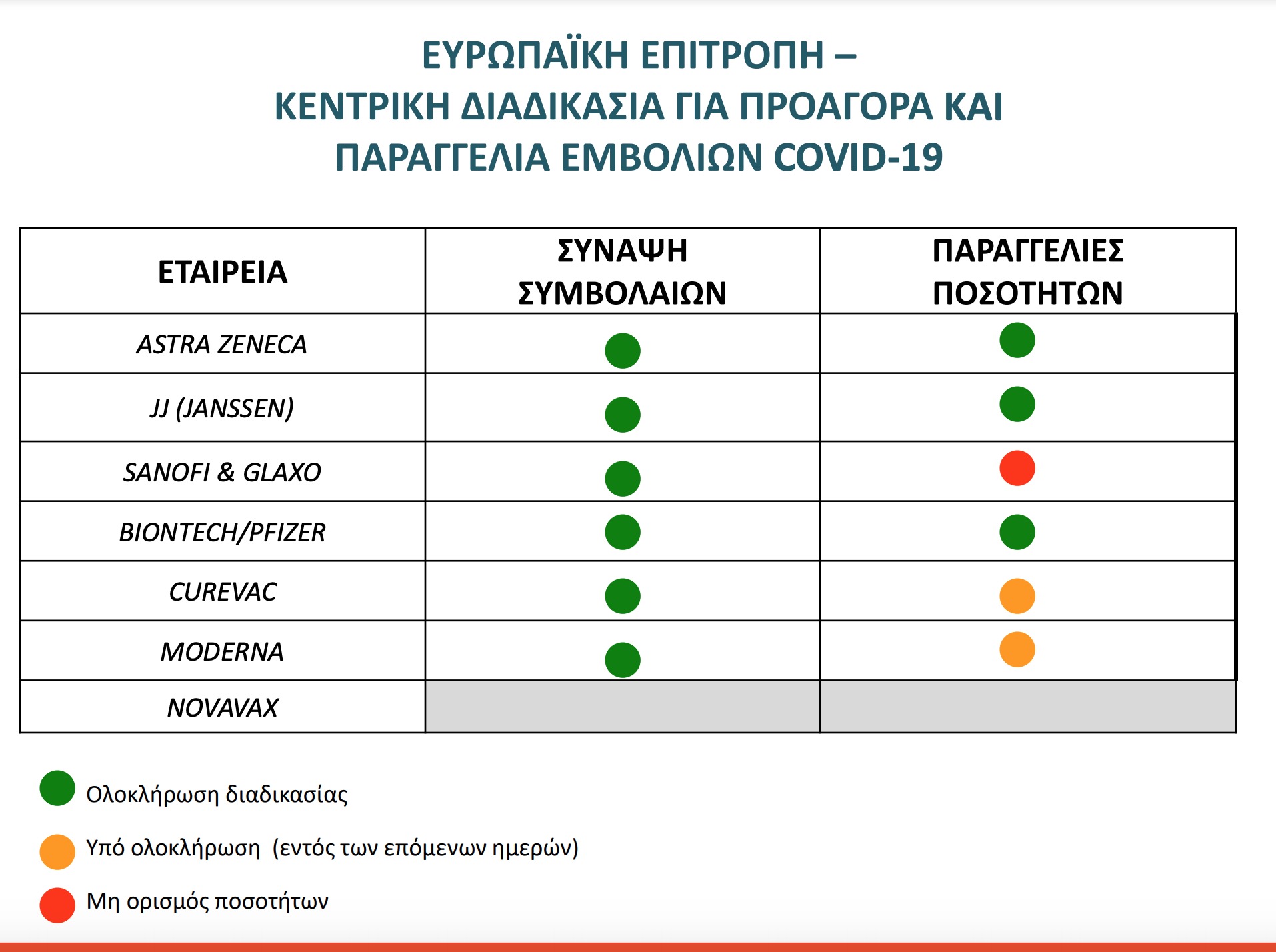 Snapshot 2020 12 01 23.40.21 Coronavirus, vaccine, Vaccine against covid-19