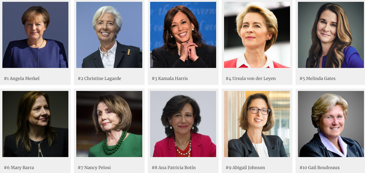 women forbes 022 Forbes, Women, strong