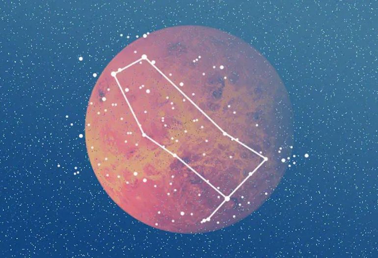 zod 2 STARS, ASTROLOGY, SIGNS, SIGNS TODAY, MAY 2021, FRIDAY