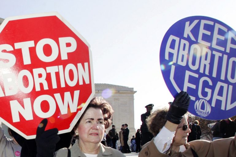 abortion usa Aνώτατο Δικαστήριο