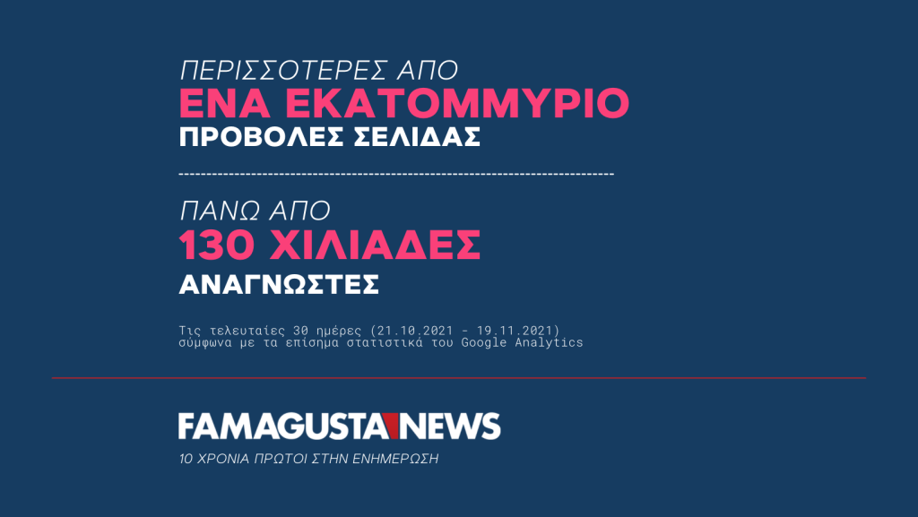 Геометрический цветной график в Instagram, эксклюзивная обложка для Facebook, Famagusta.News, FamagustaNews