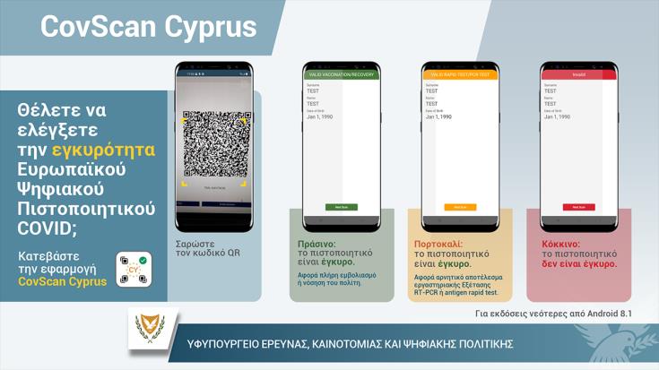 3153824 11 CovScan, Cyprus, Ministry of Health