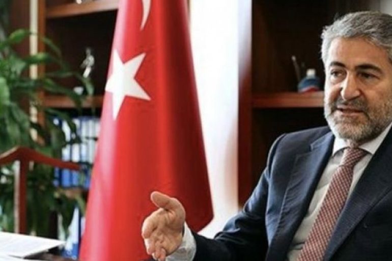 binteo thanathforo 8 Turkey, Minister of Finance