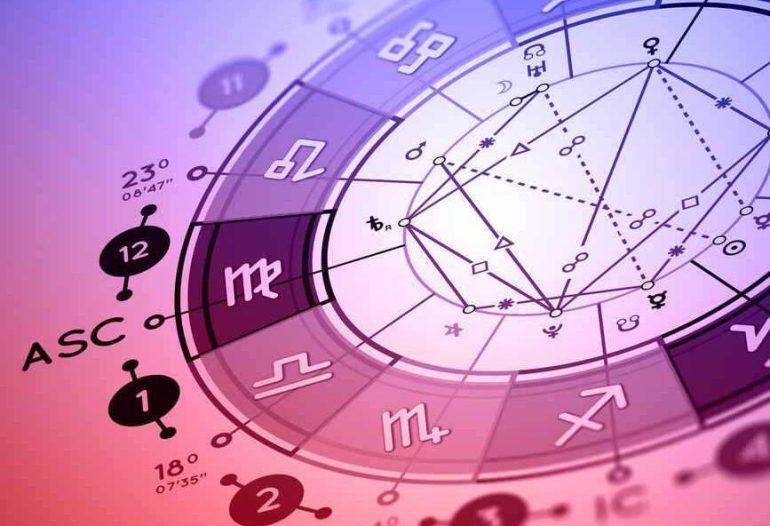 tertete STARS, ASTROLOGY, SIGNS, SIGNS TODAY, JANUARY 2021, TUESDAY