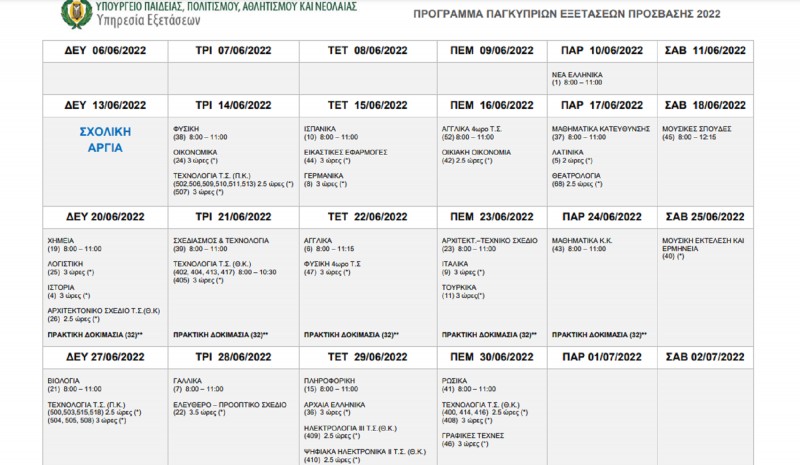 161f8f4943a35b Pancyprian Examinations, SCHEDULE