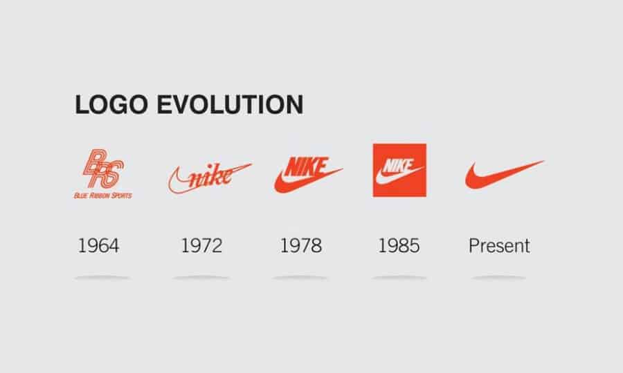 эволюция логотипа Nike Найк