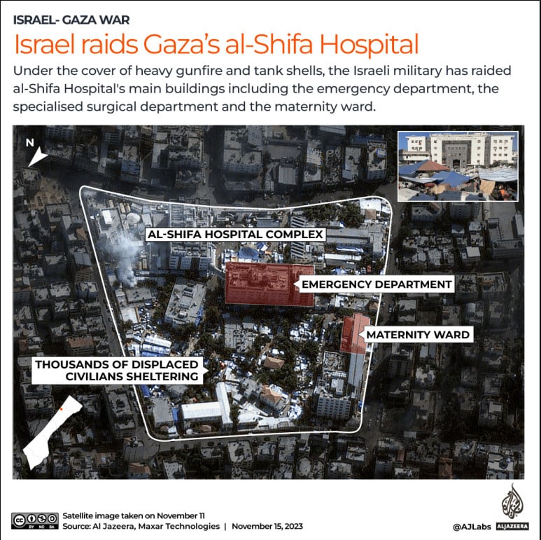 xartis nosokomeiou 1 Газа, Больница, Война