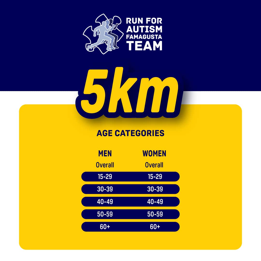 417543580 405539335407426 3642325455732118948 n exclusive, Run For Autism Ayia Napa