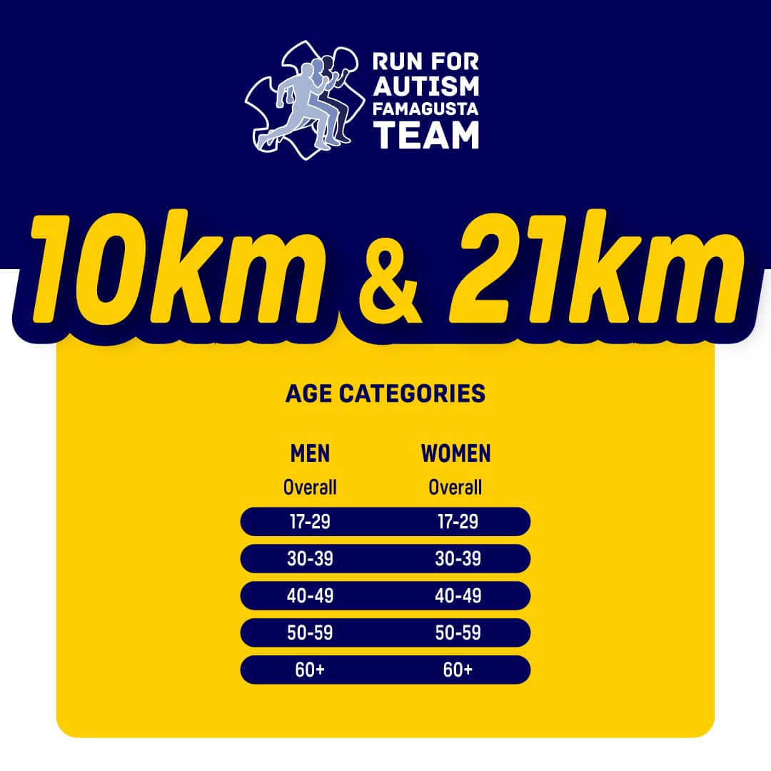 418151033 405539338740759 4916465385041447010 n exclusive, Run For Autism Αγία Νάπα