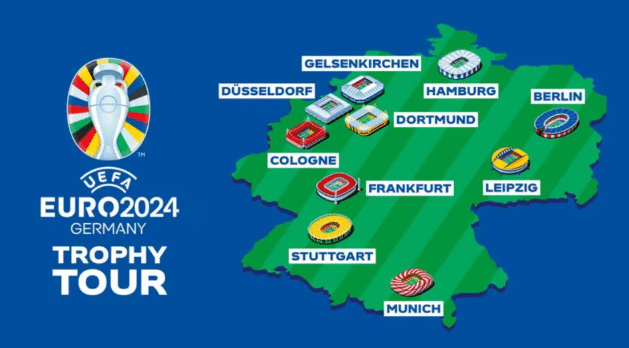Screenshot 7 8 Euro 2024, Γερμανία